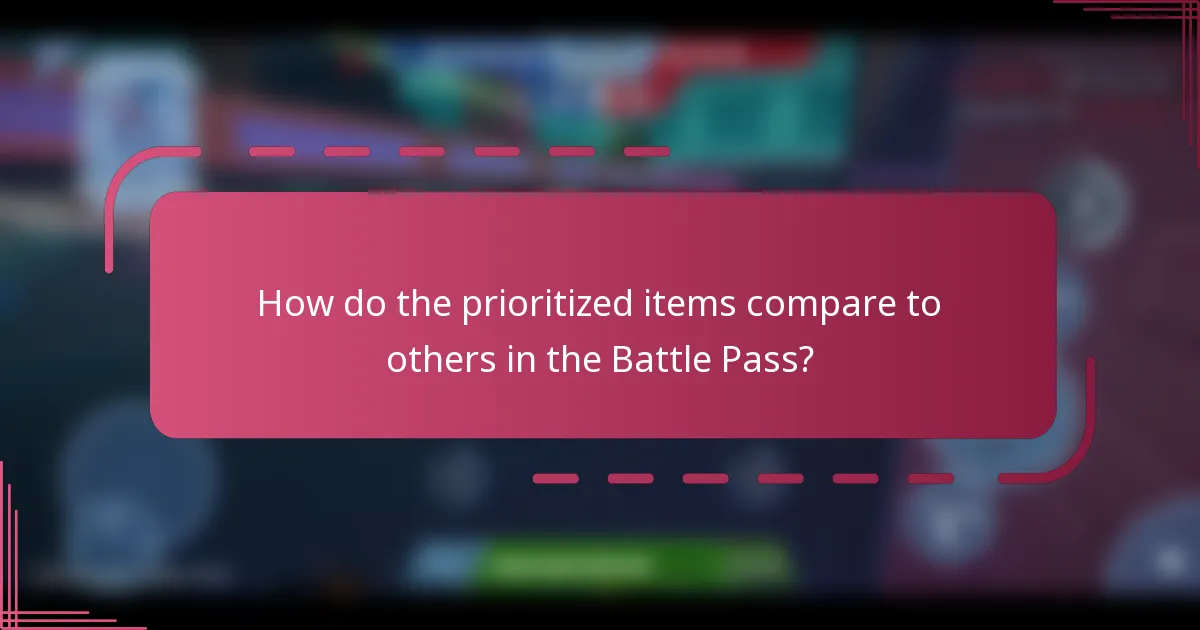 How do the prioritized items compare to others in the Battle Pass?
