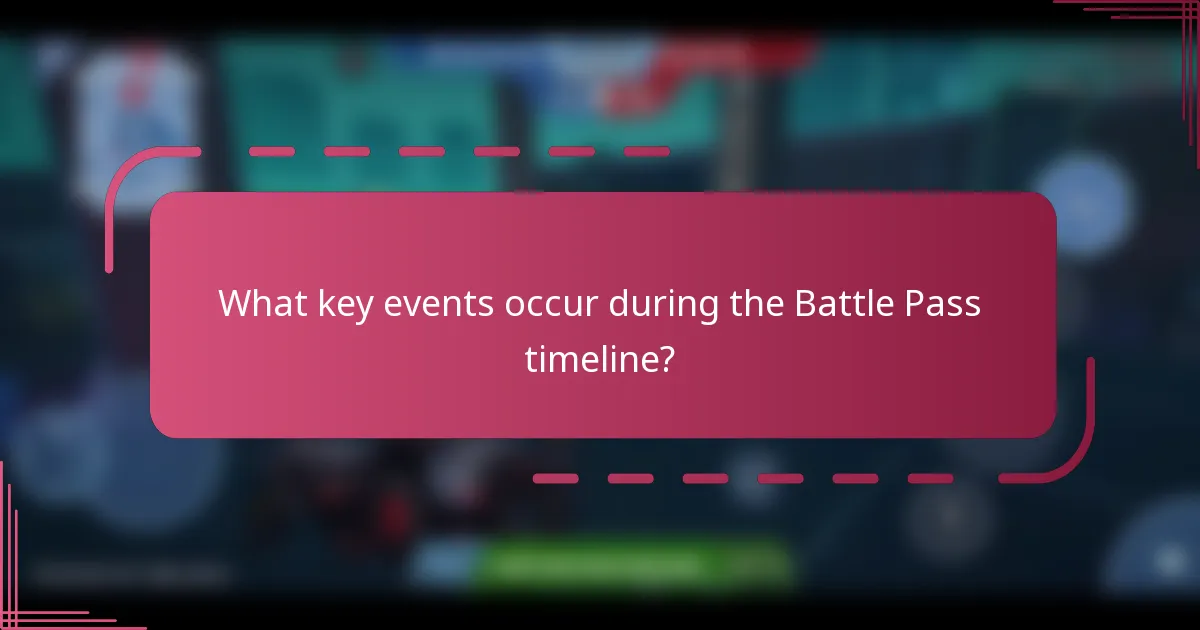 What key events occur during the Battle Pass timeline?